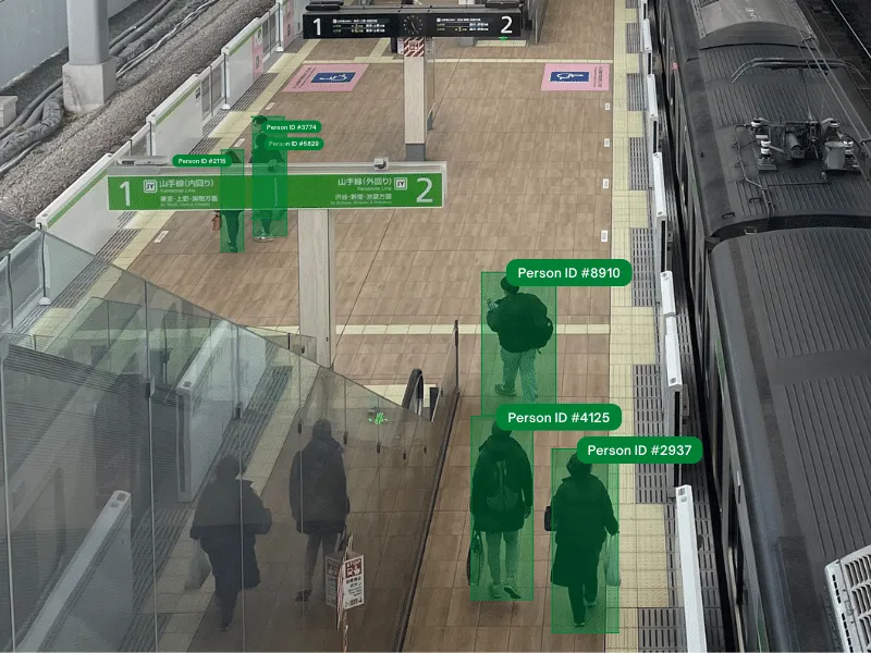 Smart Cities: