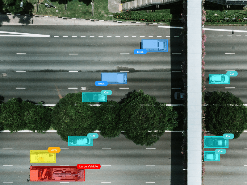 Smart City: